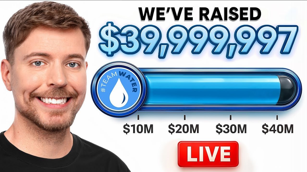 TeamWater