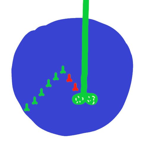 ATH