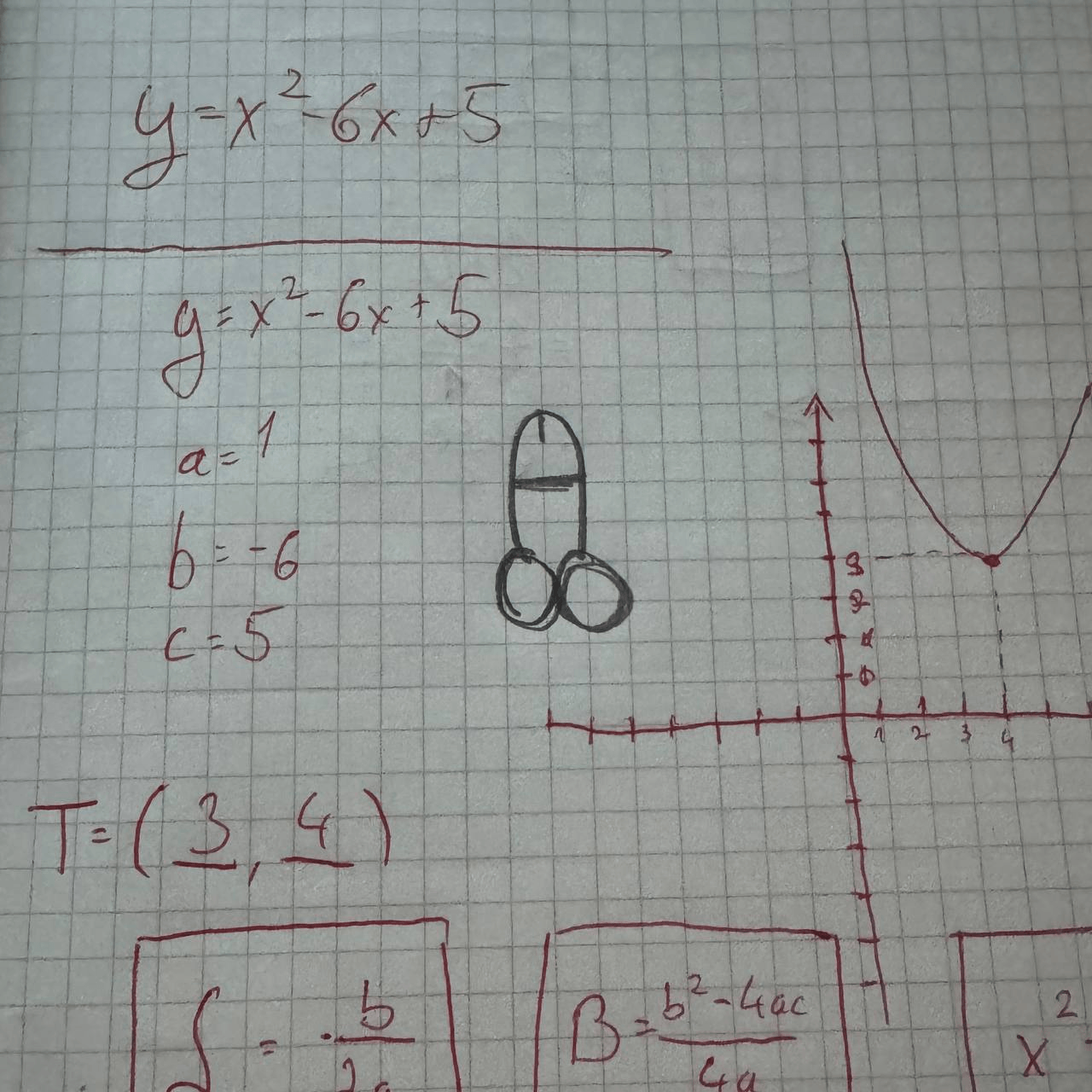 mathdick