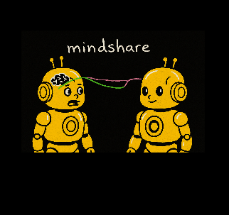 mindshare
