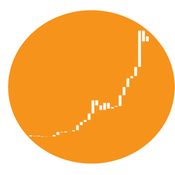 parabolic