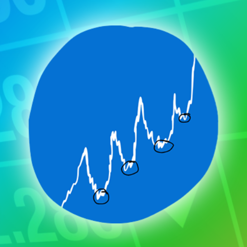 bottomcoin