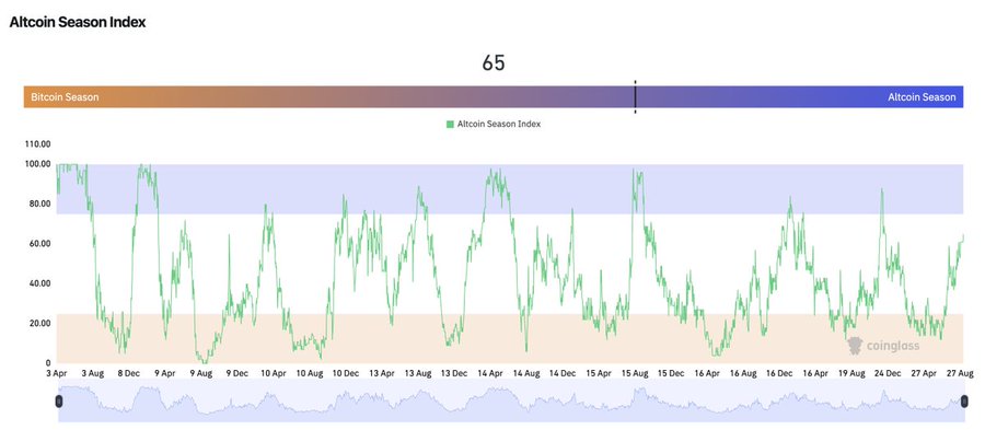 ALtSeason