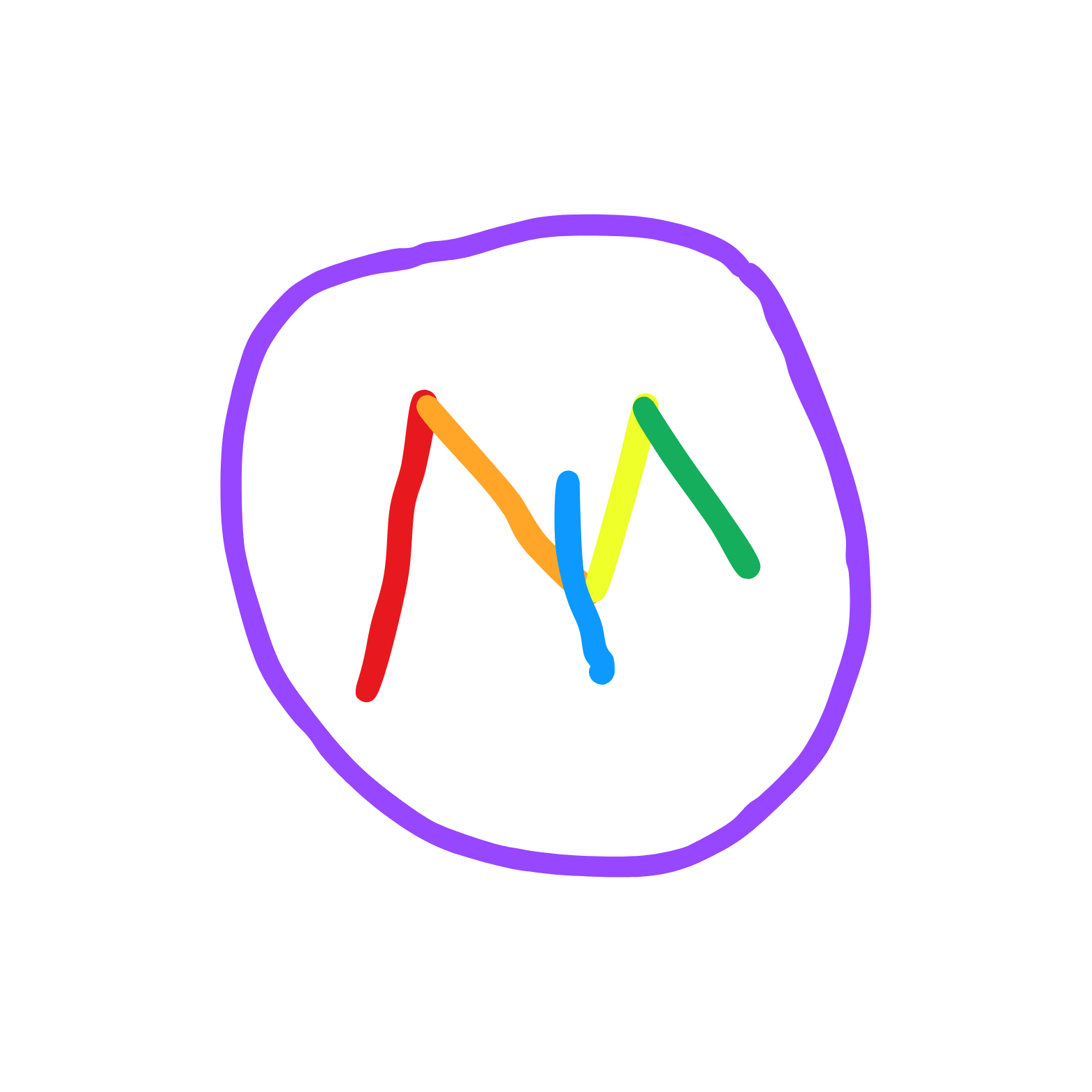 memestock