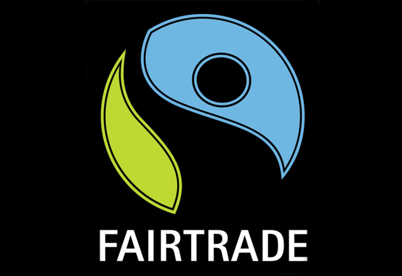 $FAIRT