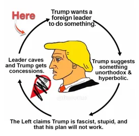 GIGATRUMP
