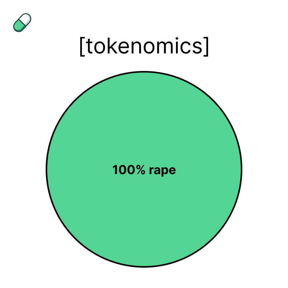 Rapecoin