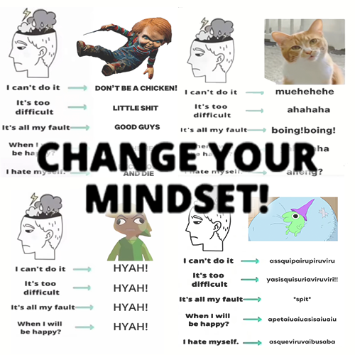 MINDSET