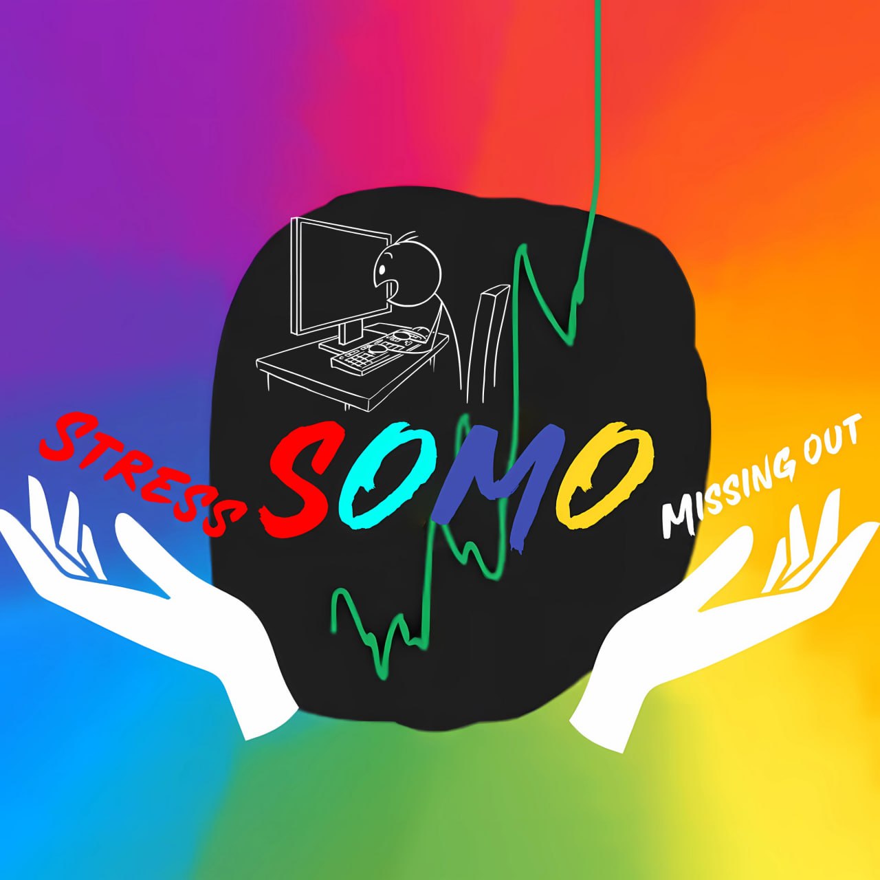 SOMO