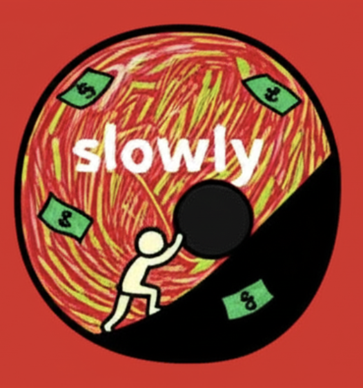 SLOWLY