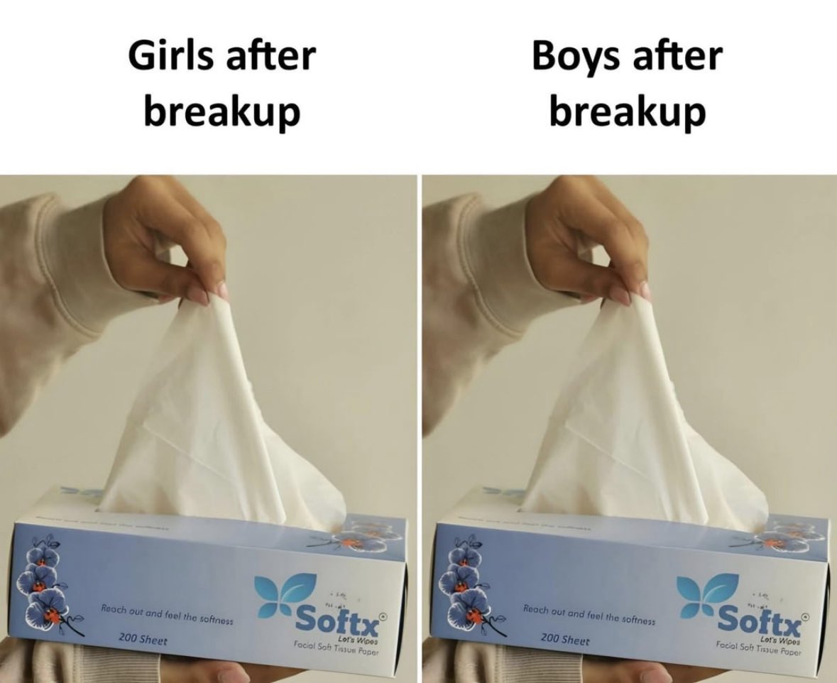 BREAKUP